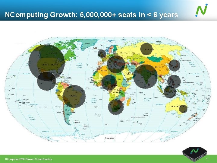 NComputing Growth: 5, 000+ seats in < 6 years NComputing L 250 Ethernet Virtual