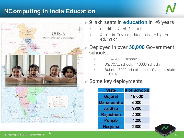 NComputing in India Education 9 lakh seats in education in <6 years § §