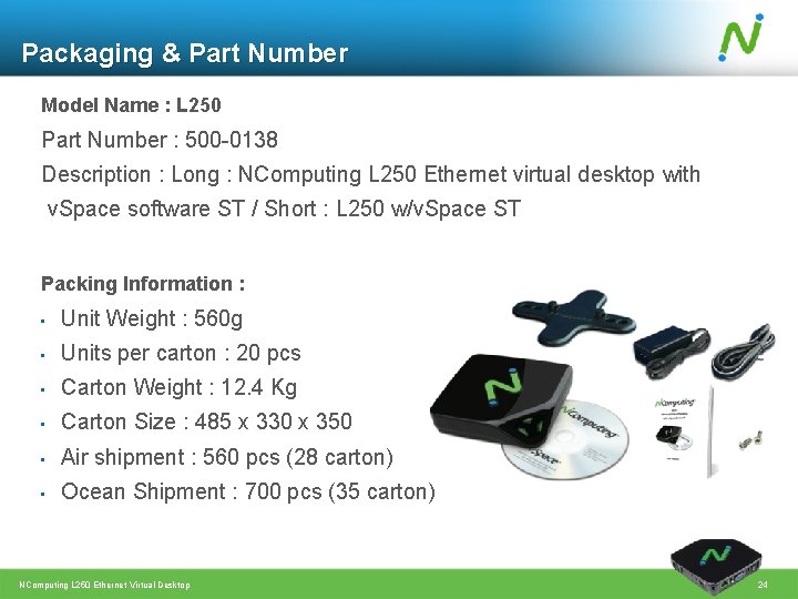 Packaging & Part Number Model Name : L 250 Part Number : 500 -0138