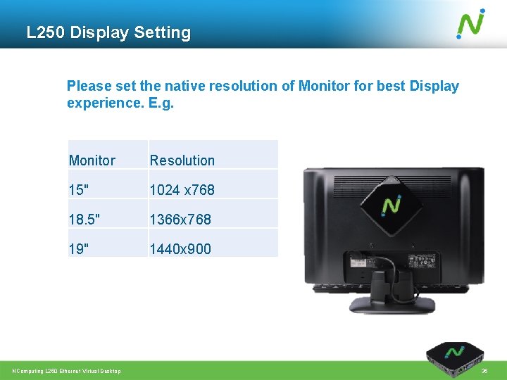 L 250 Display Setting Please set the native resolution of Monitor for best Display