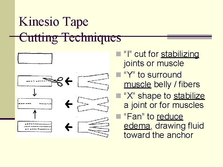 Kinesio Tape Cutting Techniques n “I” cut for stabilizing joints or muscle n “Y”