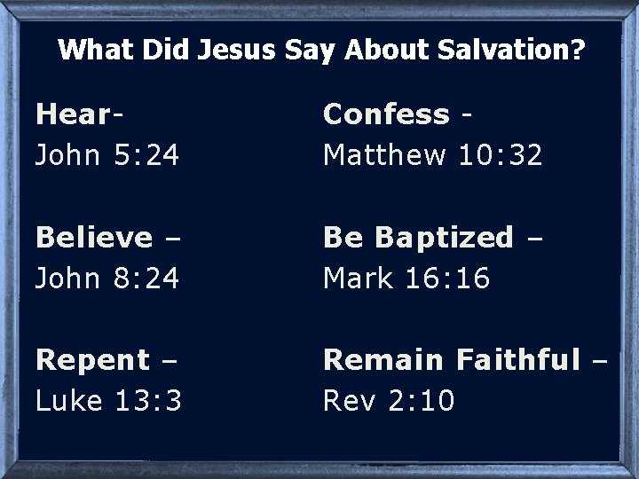 What Did Jesus Say About Salvation? Hear. John 5: 24 Confess Matthew 10: 32