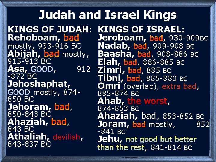 Judah and Israel Kings KINGS OF JUDAH: Rehoboam, mostly, 933 -916 BC Abijah, mostly,