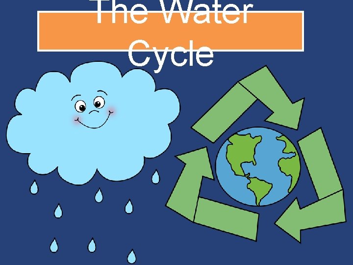 The Water Cycle 