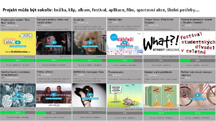 Projekt může být cokoliv: knížka, klip, album, festival, aplikace, film, sportovní akce, školní potřeby…. Projekt může být cokoliv: knížka, klip, album, festival, aplikace, film, sportovní akce, školní potřeby….