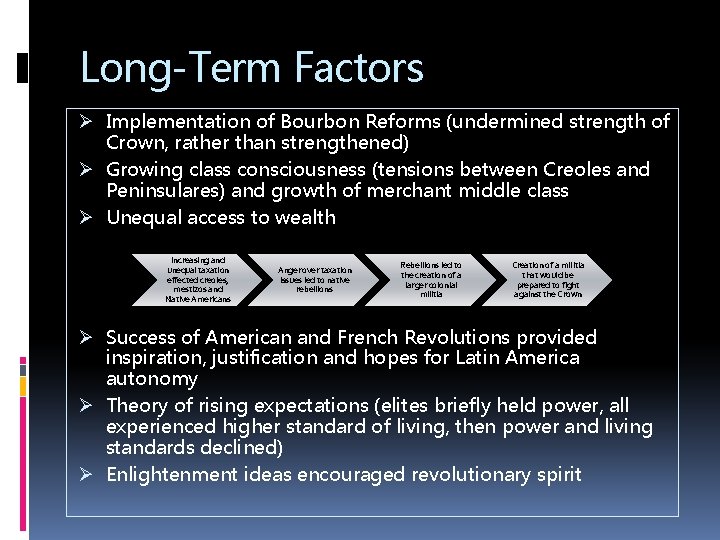 Long-Term Factors Ø Implementation of Bourbon Reforms (undermined strength of Crown, rather than strengthened)