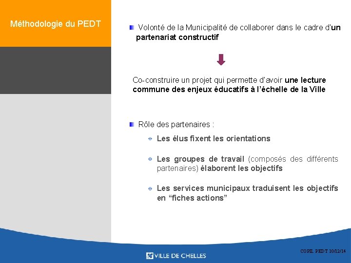 Méthodologie du PEDT Volonté de la Municipalité de collaborer dans le cadre d’un partenariat