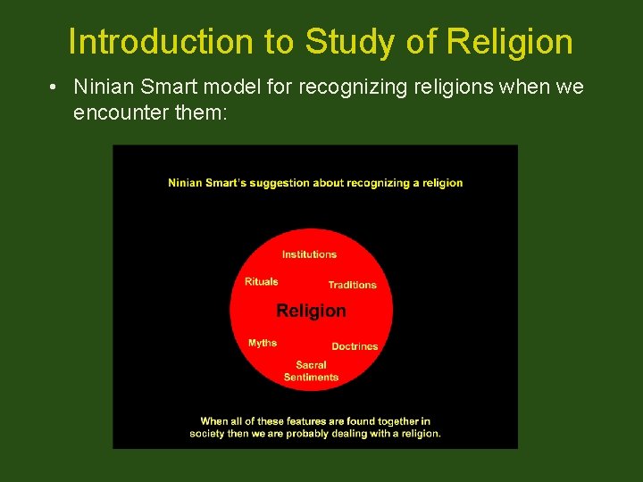 Introduction to Study of Religion • Ninian Smart model for recognizing religions when we