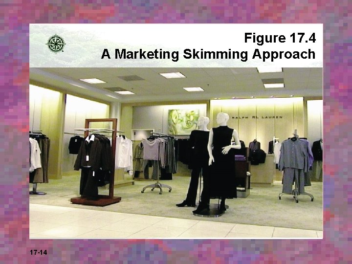 Figure 17. 4 A Marketing Skimming Approach 17 -14 