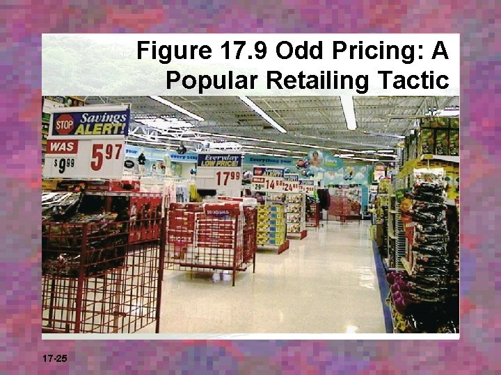 Figure 17. 9 Odd Pricing: A Popular Retailing Tactic 17 -25 