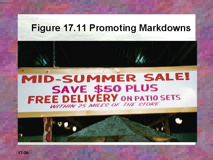 Figure 17. 11 Promoting Markdowns 17 -30 