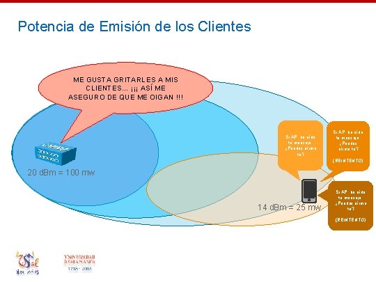 Potencia de Emisión de los Clientes ME GUSTA GRITARLES A MIS CLIENTES… ¡¡¡ ASÍ