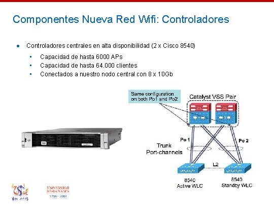 Componentes Nueva Red Wifi: Controladores ● Controladores centrales en alta disponibilidad (2 x Cisco Componentes Nueva Red Wifi: Controladores ● Controladores centrales en alta disponibilidad (2 x Cisco