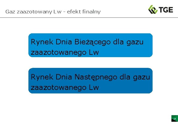 Gaz zaazotowany Lw - efekt finalny Rynek Dnia Bieżącego dla gazu zaazotowanego Lw Rynek