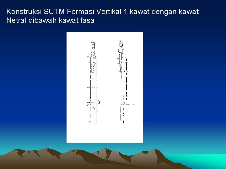 Konstruksi SUTM Formasi Vertikal 1 kawat dengan kawat Netral dibawah kawat fasa 
