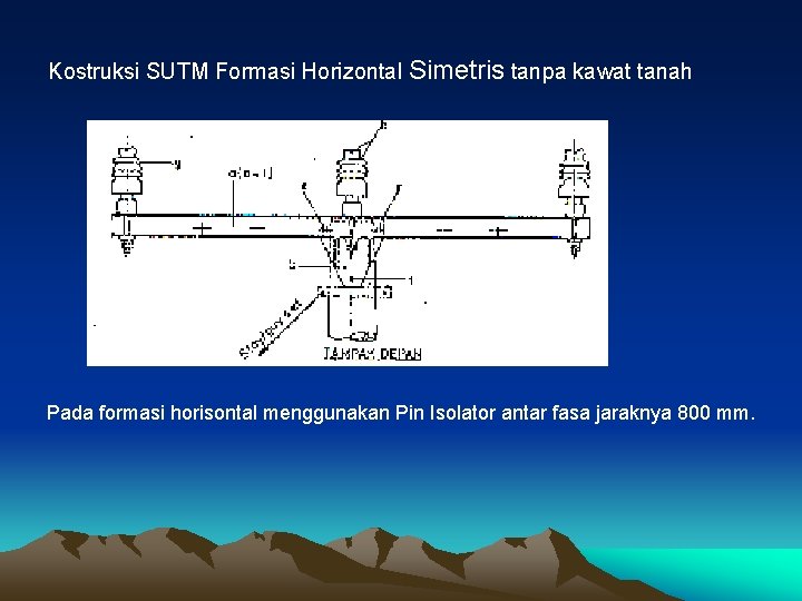 Kostruksi SUTM Formasi Horizontal Simetris tanpa kawat tanah Pada formasi horisontal menggunakan Pin Isolator