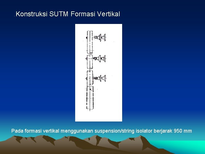 . Konstruksi SUTM Formasi Vertikal Pada formasi vertikal menggunakan suspension/string isolator berjarak 950 mm