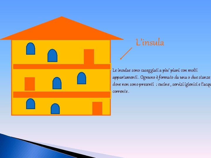 L’insula Le insulae sono caseggiati a piu’ piani con molti appartamenti. Ognuno è formato