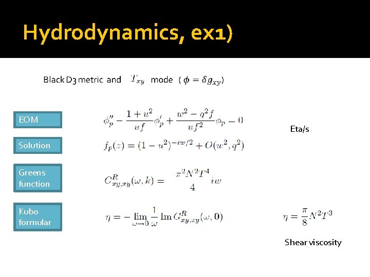 Hydrodynamics, ex 1) EOM Eta/s Solution Greens function Kubo formular Shear viscosity 