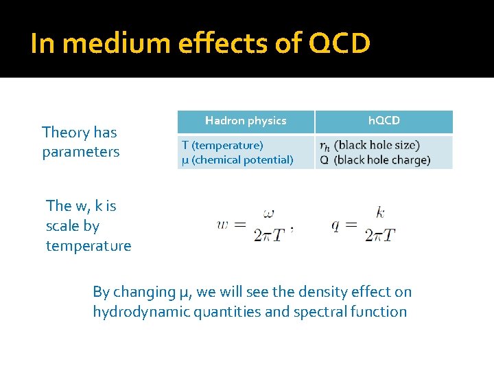 In medium effects of QCD Theory has parameters Hadron physics h. QCD T (temperature)