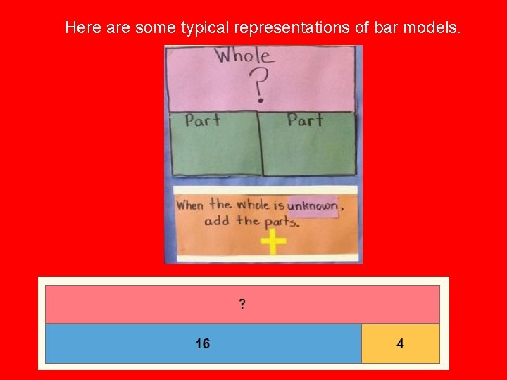 Here are some typical representations of bar models. 