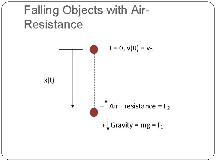 Falling Objects with Air. Resistance 