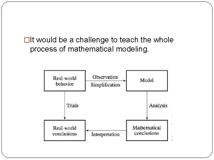 �It would be a challenge to teach the whole process of mathematical modeling. 