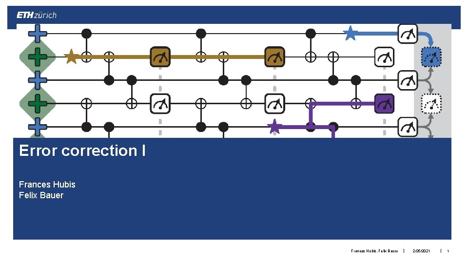 Error correction I Frances Hubis Felix Bauer Frances Hubis, Felix Bauer | 2/25/2021 |