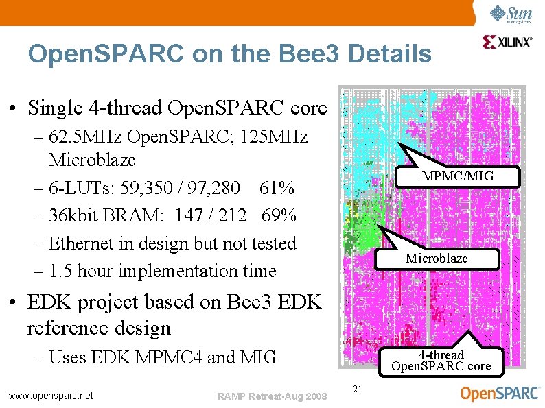 Open. SPARC on the Bee 3 Details • Single 4 -thread Open. SPARC core