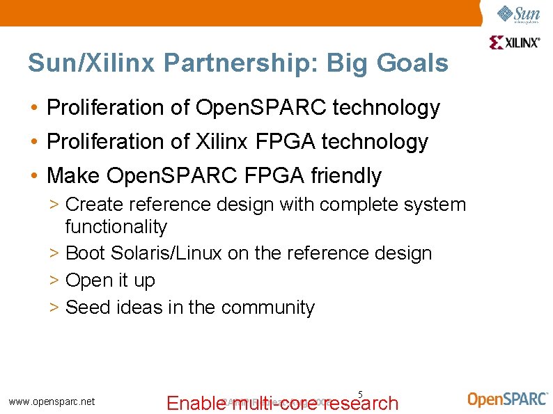 Sun/Xilinx Partnership: Big Goals • Proliferation of Open. SPARC technology • Proliferation of Xilinx