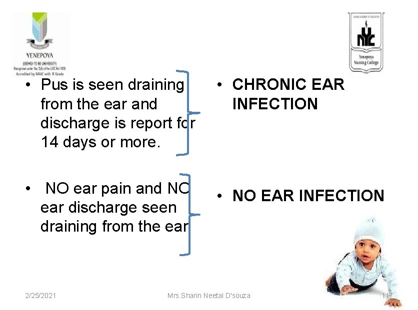  • Pus is seen draining from the ear and discharge is report for