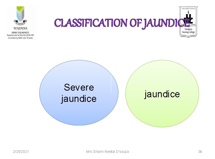 CLASSIFICATION OF JAUNDICE Severe jaundice 2/25/2021 Mrs. Sharin Neetal D'souza jaundice 36 