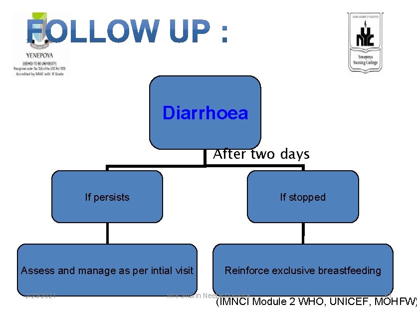 Diarrhoea After two days If persists If stopped Assess and manage as per intial