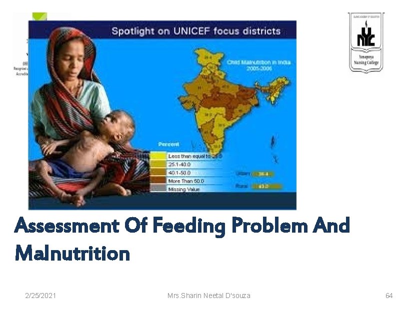 Assessment Of Feeding Problem And Malnutrition 2/25/2021 Mrs. Sharin Neetal D'souza 64 