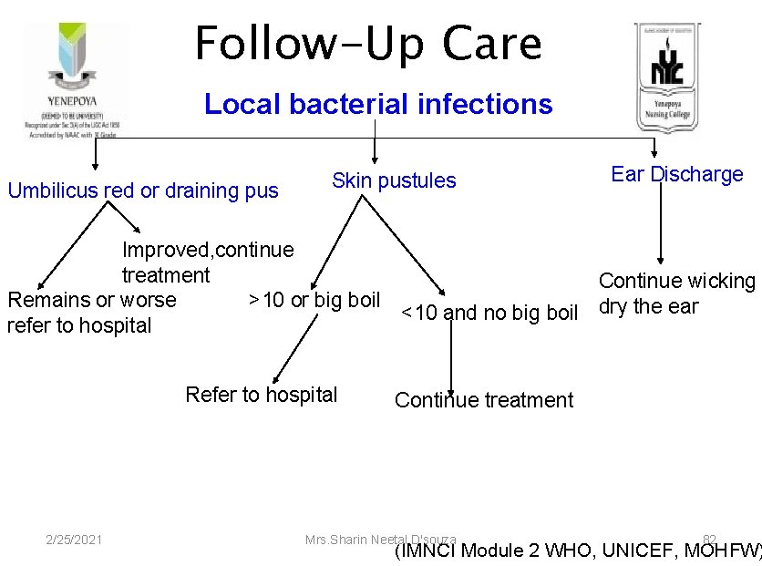 Follow-Up Care Local bacterial infections Umbilicus red or draining pus Skin pustules Ear Discharge