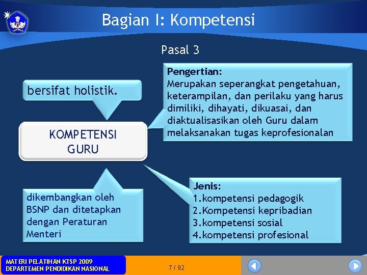 Bagian I: Kompetensi Pasal 3 bersifat holistik. KOMPETENSI GURU Pengertian: Merupakan seperangkat pengetahuan, keterampilan, Bagian I: Kompetensi Pasal 3 bersifat holistik. KOMPETENSI GURU Pengertian: Merupakan seperangkat pengetahuan, keterampilan,