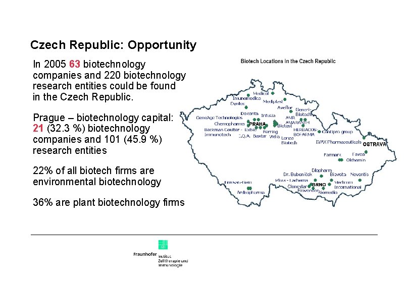 Czech Republic: Opportunity In 2005 63 biotechnology companies and 220 biotechnology research entities could