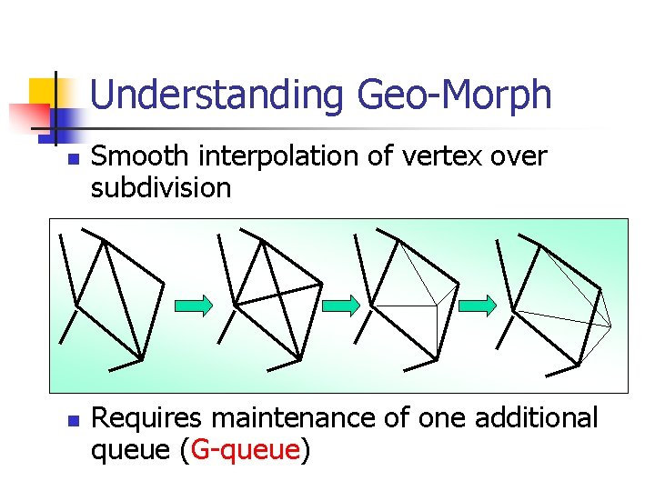 Understanding Geo-Morph n n Smooth interpolation of vertex over subdivision Requires maintenance of one