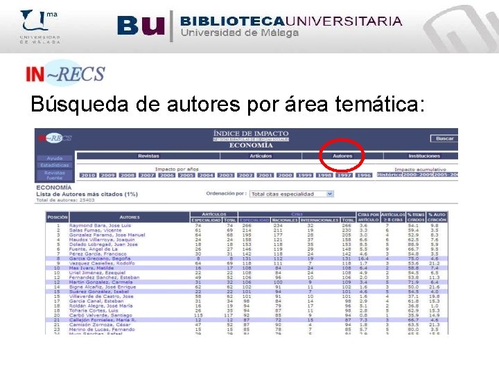 Búsqueda de autores por área temática: 
