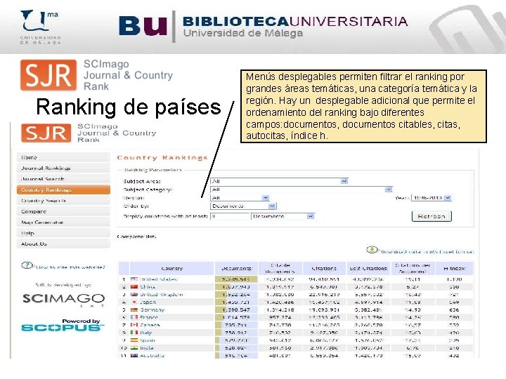 Ranking de países Menús desplegables permiten filtrar el ranking por grandes áreas temáticas, una