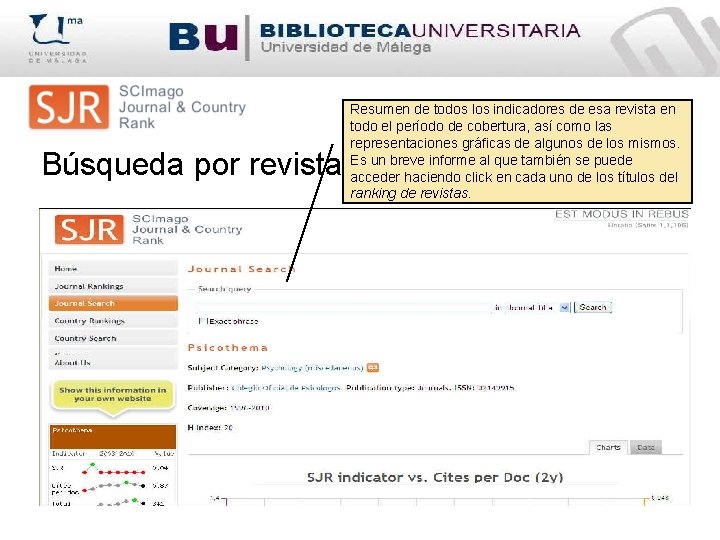 Búsqueda por revista Resumen de todos los indicadores de esa revista en todo el