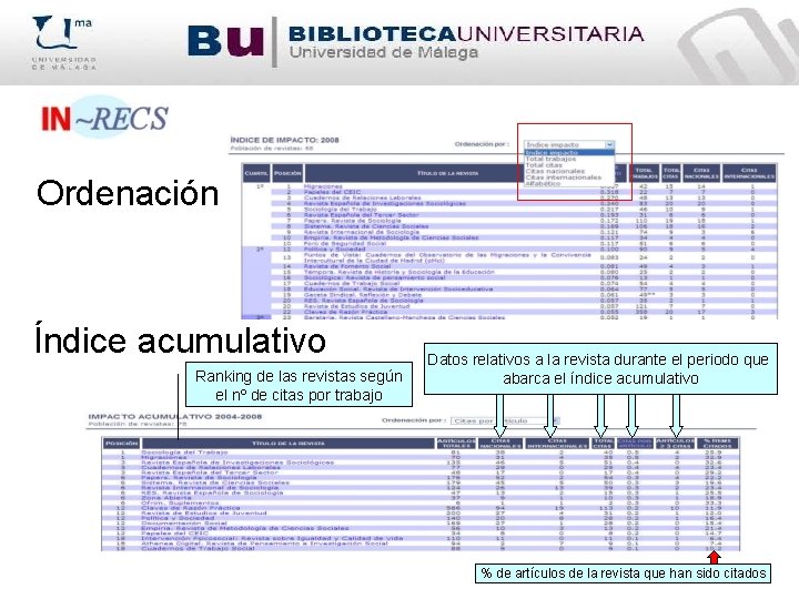Ordenación Índice acumulativo Ranking de las revistas según el nº de citas por trabajo