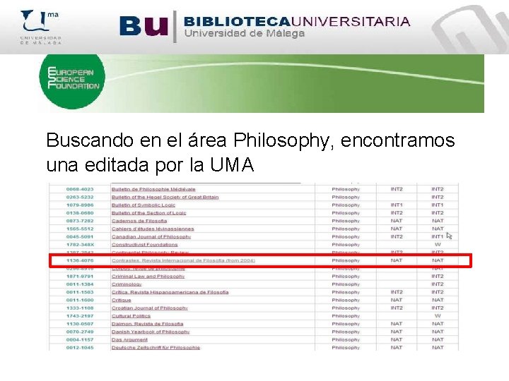Buscando en el área Philosophy, encontramos una editada por la UMA 