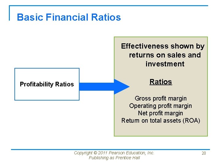 Basic Financial Ratios Effectiveness shown by returns on sales and investment Profitability Ratios Gross Basic Financial Ratios Effectiveness shown by returns on sales and investment Profitability Ratios Gross