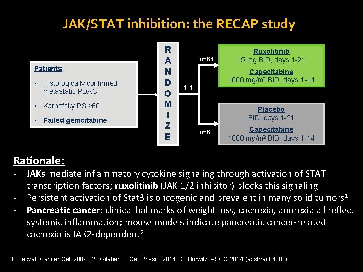 JAK/STAT inhibition: the RECAP study Patients • Histologically confirmed metastatic PDAC • Karnofsky PS