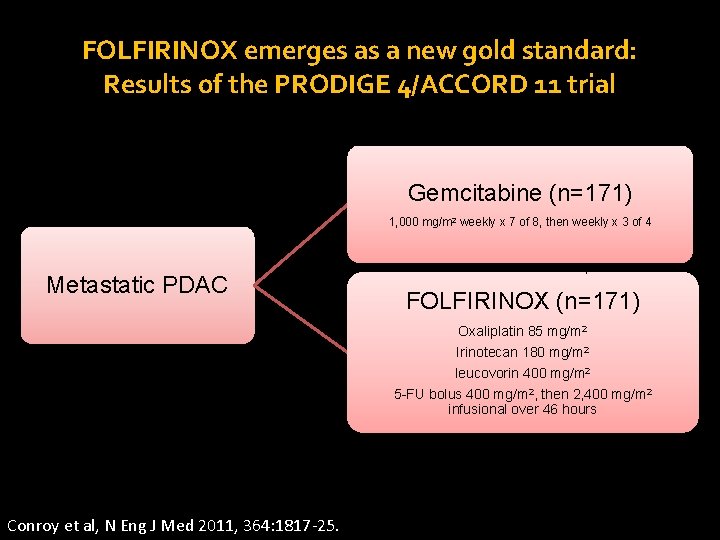 FOLFIRINOX emerges as a new gold standard: Results of the PRODIGE 4/ACCORD 11 trial