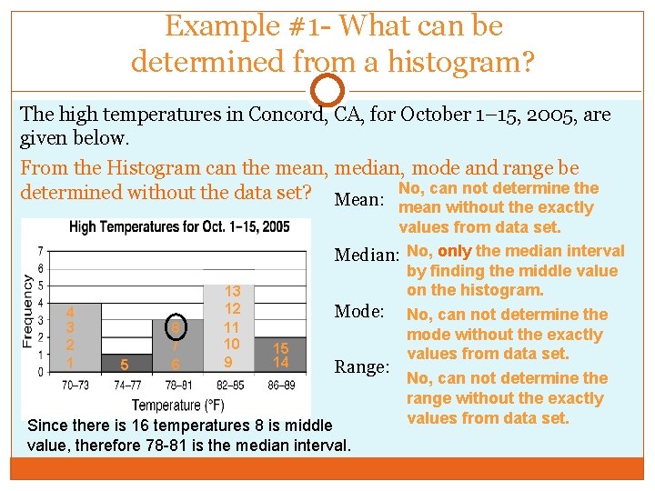 Example #1 - What can be determined from a histogram? The high temperatures in