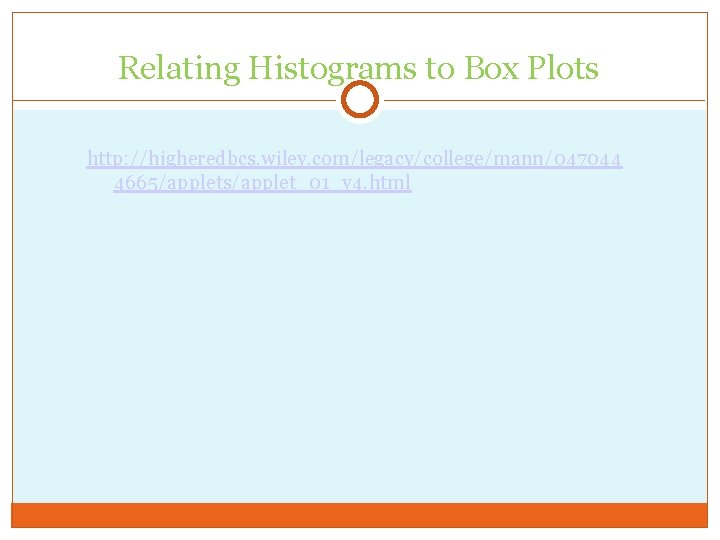 Relating Histograms to Box Plots http: //higheredbcs. wiley. com/legacy/college/mann/047044 4665/applets/applet_01_v 4. html 