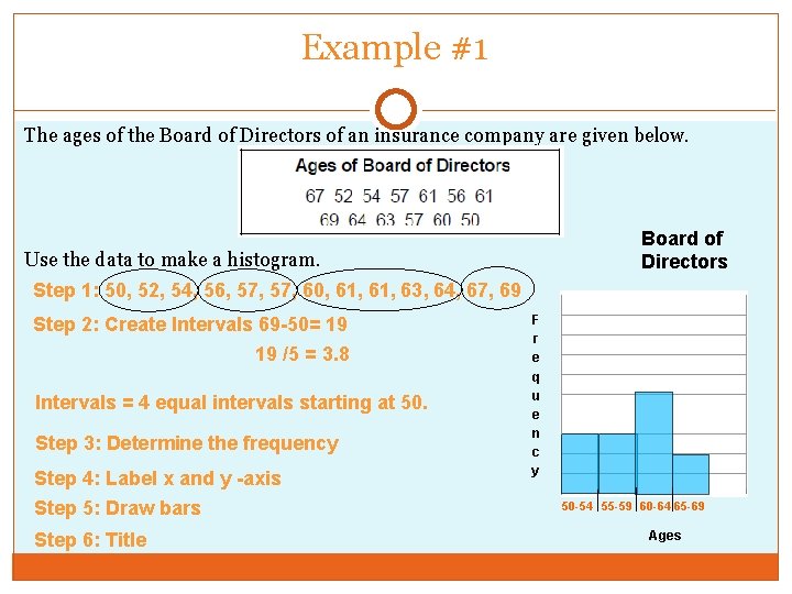 Example #1 The ages of the Board of Directors of an insurance company are