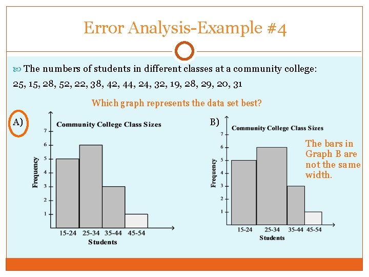 Error Analysis-Example #4 The numbers of students in different classes at a community college: